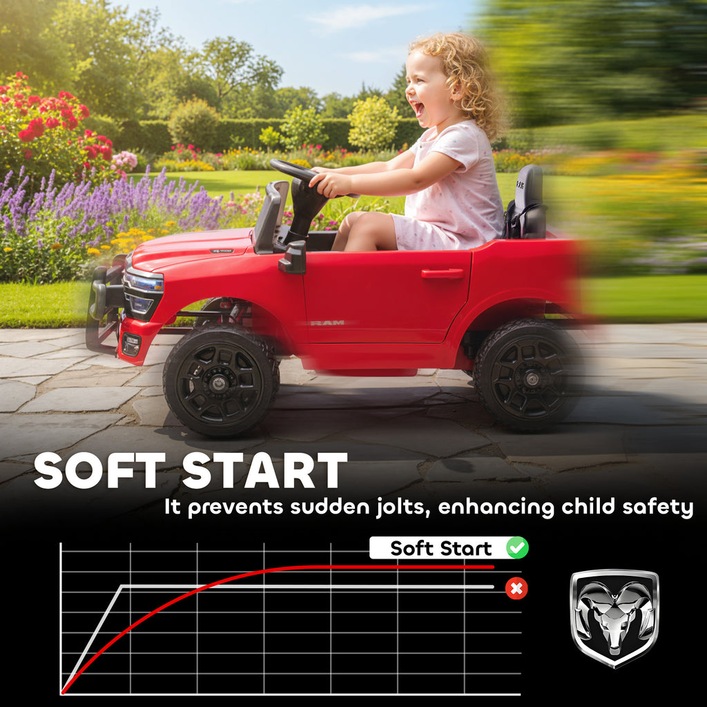12V Kids Ride on Car, Licensed Dodge RAM 3500 Ride on Toys with Dual Motors, Remote Control for Toddlers, Red