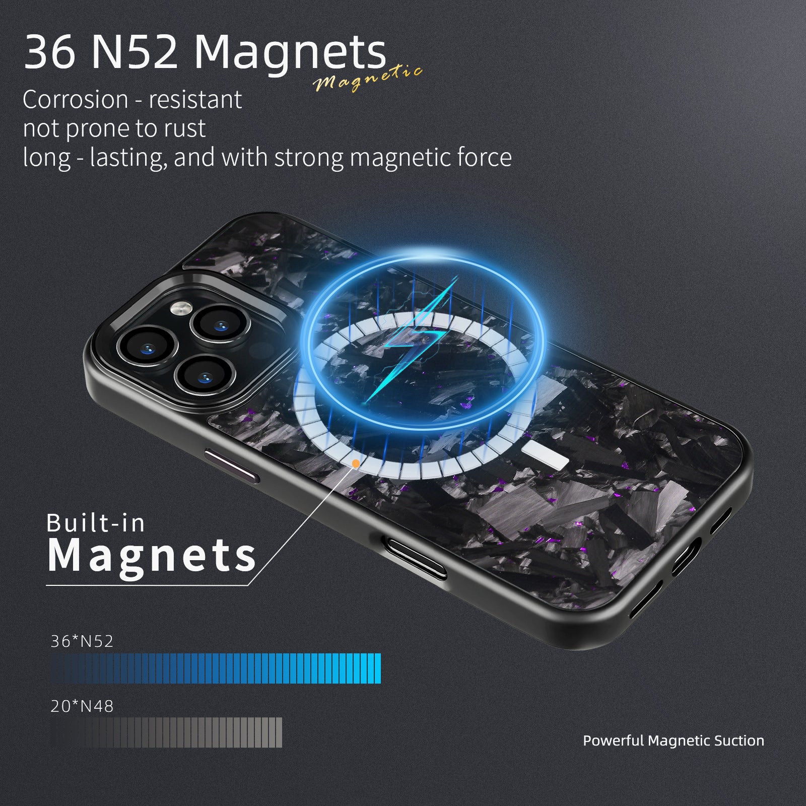 Metal Frame Forged Pattern Mobile Phone Protective Shell